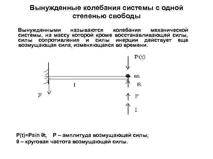 Вынужденные колебания системы с одной степенью свободы Вынужденными называются колебания механической системы, на массу