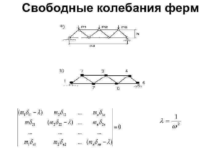 Свободные колебания ферм 