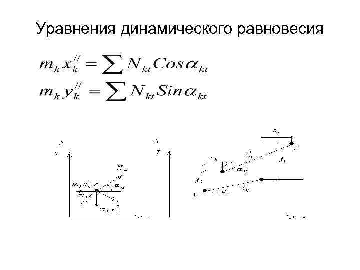 Уравнения динамического равновесия 