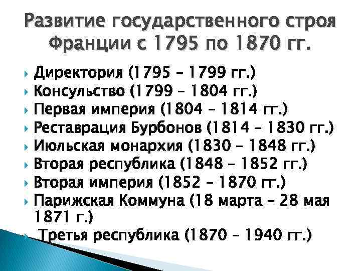 Развитие государственного строя Франции с 1795 по 1870 гг. Директория (1795 – 1799 гг.