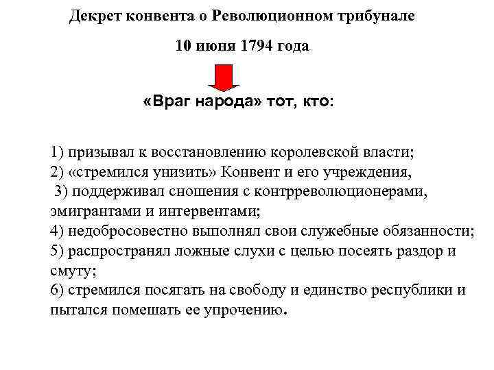 Декрет конвента о Революционном трибунале 10 июня 1794 года «Враг народа» тот, кто: 1)