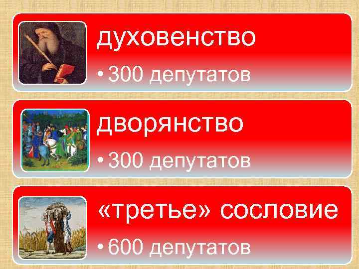 духовенство • 300 депутатов дворянство • 300 депутатов «третье» сословие • 600 депутатов 