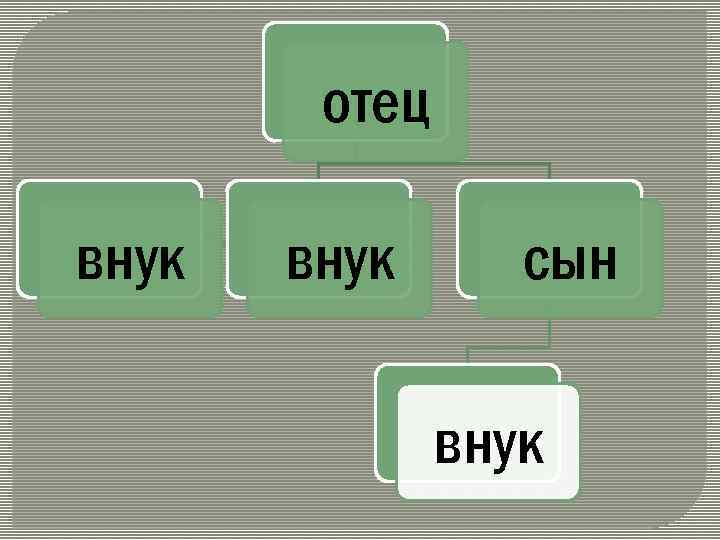 отец внук сын внук 
