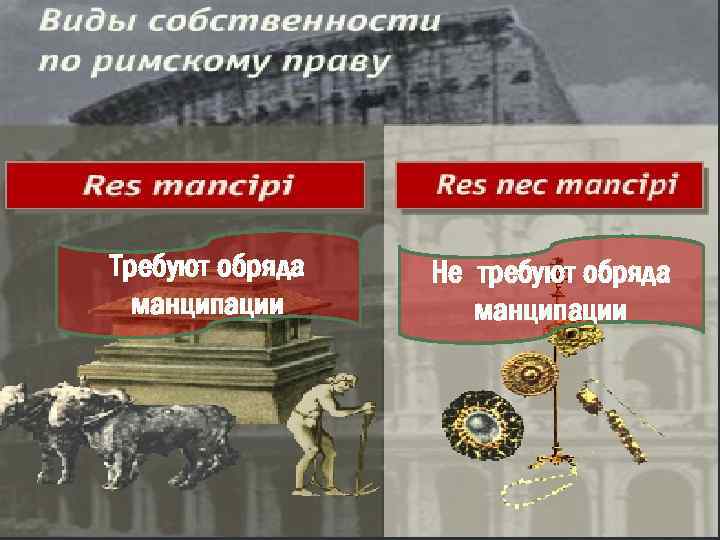 Требуют обряда манципации Не требуют обряда манципации 