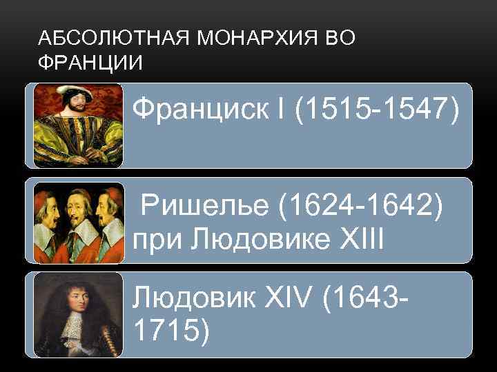 АБСОЛЮТНАЯ МОНАРХИЯ ВО ФРАНЦИИ Франциск I (1515 -1547) Ришелье (1624 -1642) при Людовике XIII