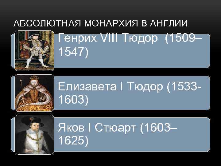 АБСОЛЮТНАЯ МОНАРХИЯ В АНГЛИИ Генрих VIII Тюдор (1509– 1547) Елизавета I Тюдор (15331603) Яков