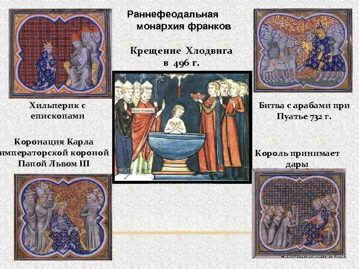 Раннефеодальная монархия франков Крещение Хлодвига в 496 г. Хильперик с епископами Коронация Карла императорской
