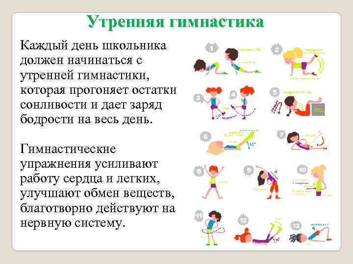 Утренняя гимнастика Каждый день школьника должен начинаться с утренней гимнастики, которая прогоняет остатки сонливости