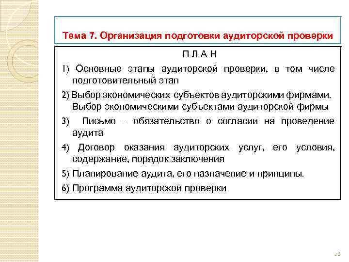 Тема 7. Организация подготовки аудиторской проверки ПЛАН 1) Основные этапы аудиторской проверки, в том