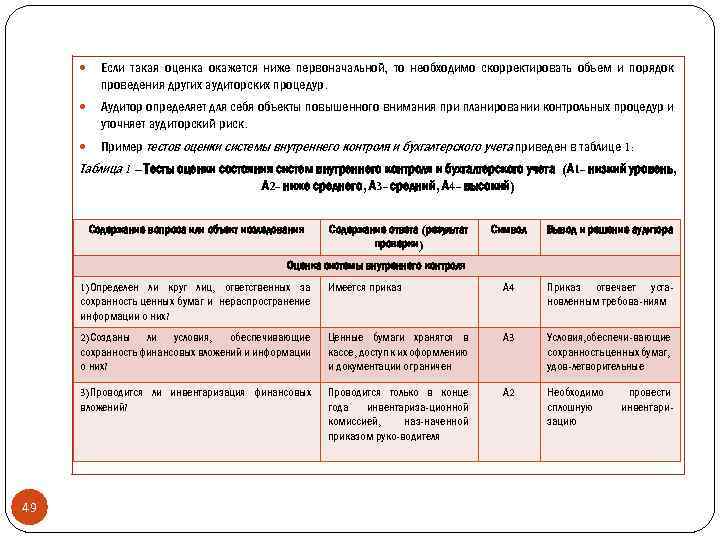  Если такая оценка окажется ниже первоначальной, то необходимо скорректировать объем и порядок проведения