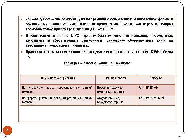  Ценная бумага – это документ, удостоверяющий с соблюдением установленной формы и обязательных реквизитов