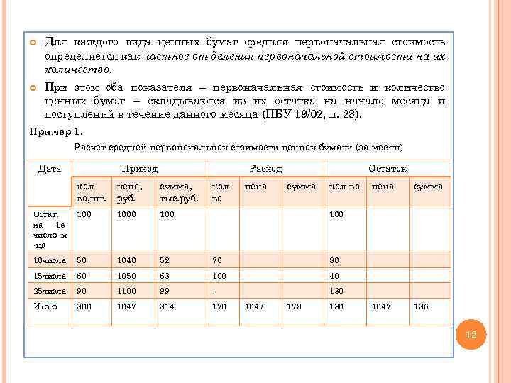  Для каждого вида ценных бумаг средняя первоначальная стоимость определяется как частное от деления