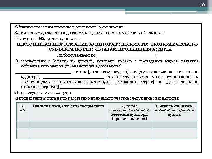 10 Официальное наименование проверяемой организации Фамилия, имя, отчество и должность надлежащего получателя информации Исходящий