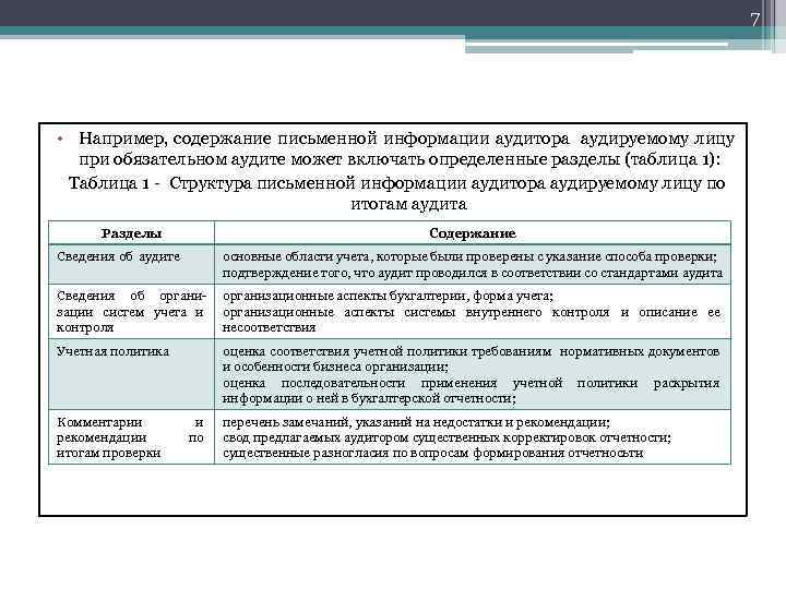 7 • Например, содержание письменной информации аудитора аудируемому лицу при обязательном аудите может включать