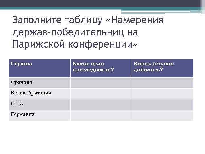 Какие цели преследовали сша