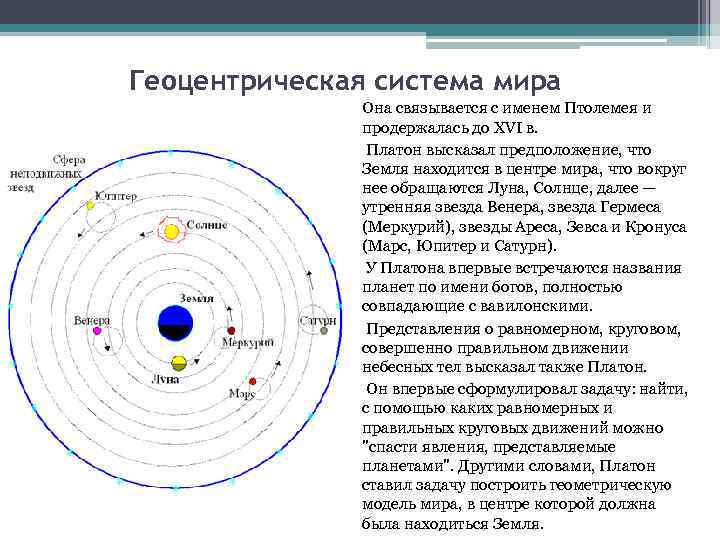 Геоцентрическая система мира Она связывается с именем Птолемея и продержалась до XVI в. Платон