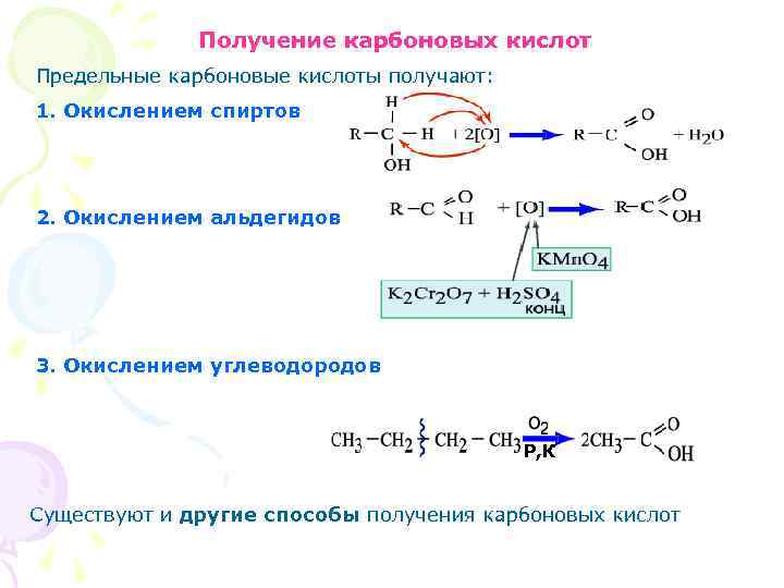 Получение карбоновых кислот Предельные карбоновые кислоты получают: 1. Окислением спиртов 2. Окислением альдегидов 3.