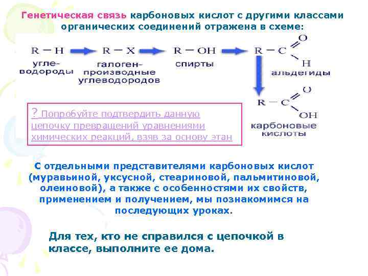 Генетическая связь карбоновых кислот с другими классами органических соединений отражена в схеме: ? Попробуйте