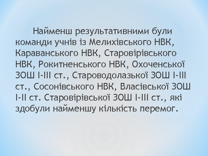 Найменш результативними були команди учнів із Мелихівського НВК, Караванського НВК, Старовірівського НВК, Рокитненського НВК,