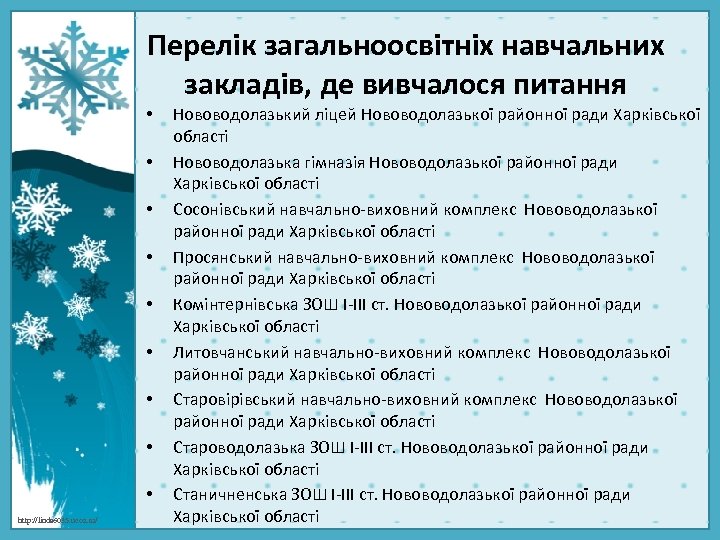 Перелік загальноосвітніх навчальних закладів, де вивчалося питання • • • http: //linda 6035. ucoz.