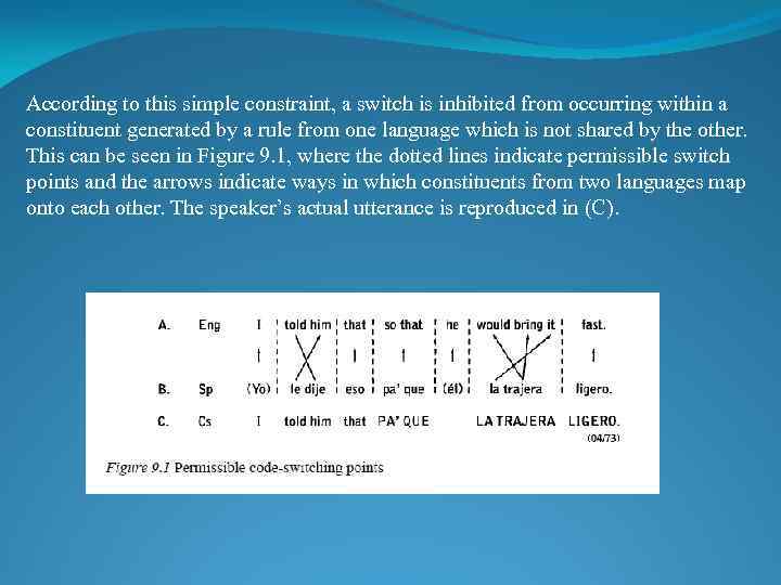 According to this simple constraint, a switch is inhibited from occurring within a constituent