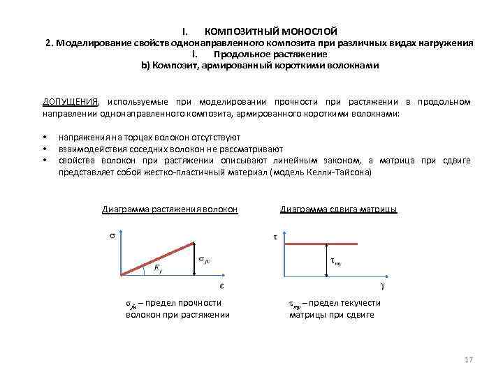 I. КОМПОЗИТНЫЙ МОНОСЛОЙ 2. Моделирование свойств однонаправленного композита при различных видах нагружения i. Продольное