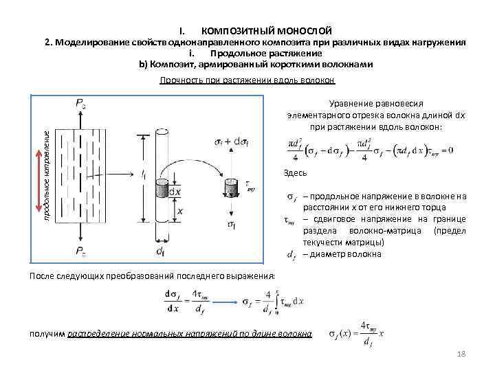 I. КОМПОЗИТНЫЙ МОНОСЛОЙ 2. Моделирование свойств однонаправленного композита при различных видах нагружения i. Продольное