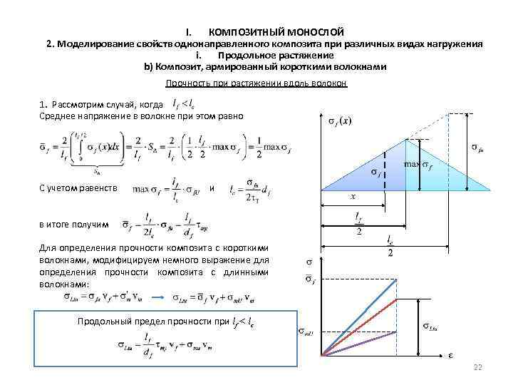 I. КОМПОЗИТНЫЙ МОНОСЛОЙ 2. Моделирование свойств однонаправленного композита при различных видах нагружения i. Продольное