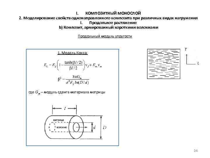 I. КОМПОЗИТНЫЙ МОНОСЛОЙ 2. Моделирование свойств однонаправленного композита при различных видах нагружения i. Продольное
