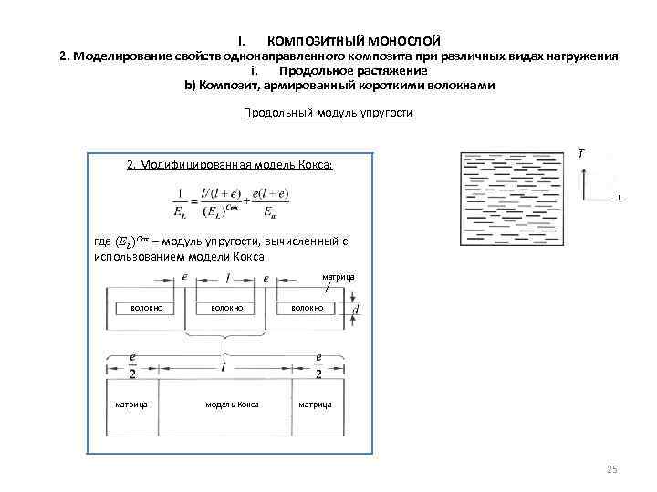 I. КОМПОЗИТНЫЙ МОНОСЛОЙ 2. Моделирование свойств однонаправленного композита при различных видах нагружения i. Продольное