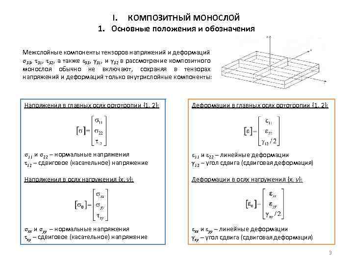 I. КОМПОЗИТНЫЙ МОНОСЛОЙ 1. Основные положения и обозначения Межслойные компоненты тензоров напряжений и деформаций