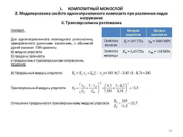 I. КОМПОЗИТНЫЙ МОНОСЛОЙ 2. Моделирование свойств однонаправленного композита при различных видах нагружения ii. Трансверсальное