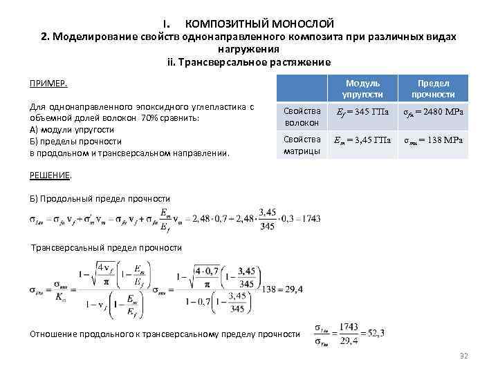 I. КОМПОЗИТНЫЙ МОНОСЛОЙ 2. Моделирование свойств однонаправленного композита при различных видах нагружения ii. Трансверсальное