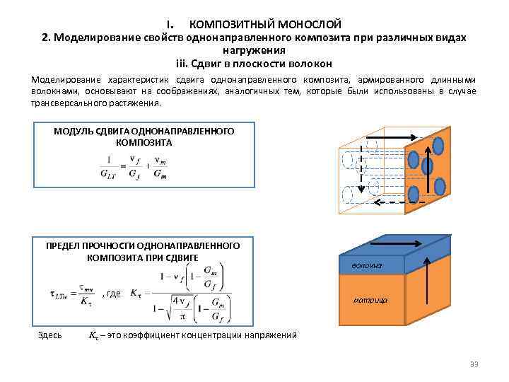 I. КОМПОЗИТНЫЙ МОНОСЛОЙ 2. Моделирование свойств однонаправленного композита при различных видах нагружения iii. Сдвиг