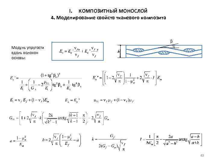 I. КОМПОЗИТНЫЙ МОНОСЛОЙ 4. Моделирование свойств тканевого композита β Модуль упругости вдоль волокон основы: