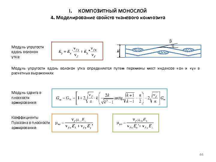 I. КОМПОЗИТНЫЙ МОНОСЛОЙ 4. Моделирование свойств тканевого композита β Модуль упругости вдоль волокон утка: