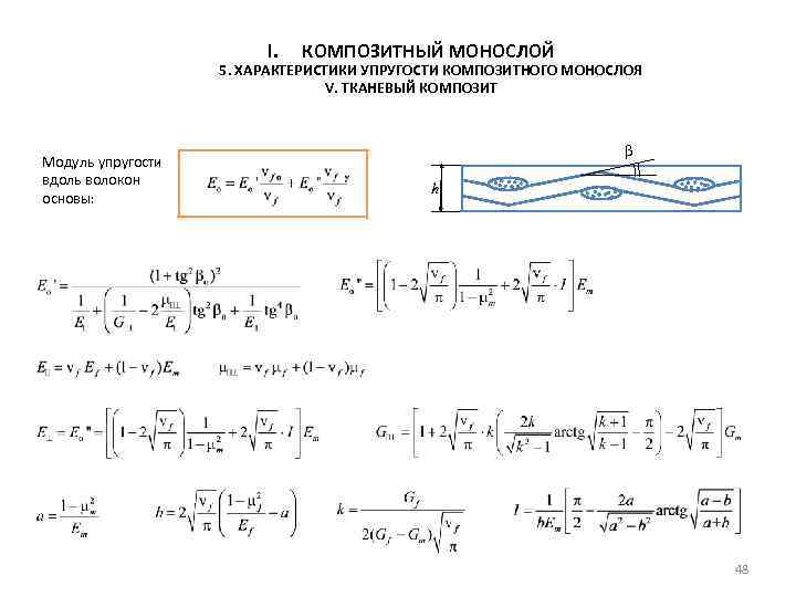 I. КОМПОЗИТНЫЙ МОНОСЛОЙ 5. ХАРАКТЕРИСТИКИ УПРУГОСТИ КОМПОЗИТНОГО МОНОСЛОЯ V. ТКАНЕВЫЙ КОМПОЗИТ Модуль упругости вдоль