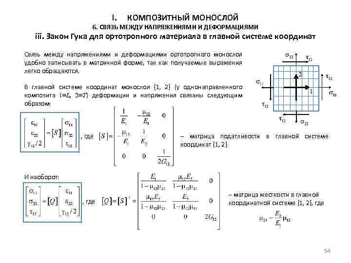 I. КОМПОЗИТНЫЙ МОНОСЛОЙ 6. СВЯЗЬ МЕЖДУ НАПРЯЖЕНИЯМИ И ДЕФОРМАЦИЯМИ iii. Закон Гука для ортотропного