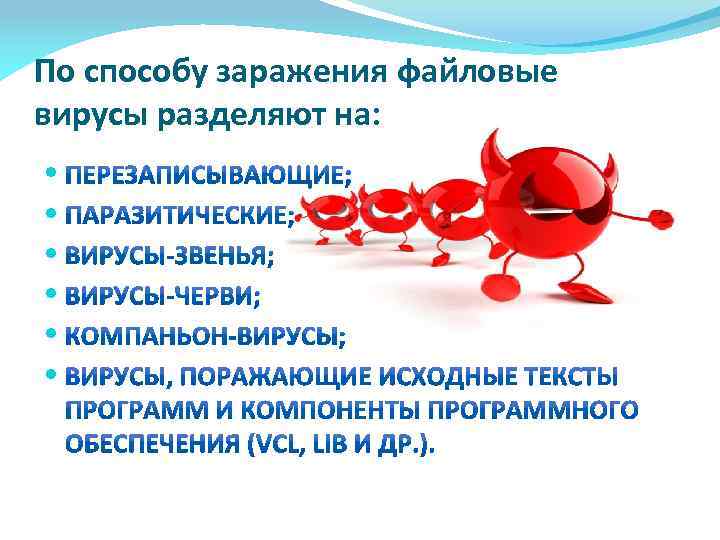 По способу заражения файловые вирусы разделяют на: 
