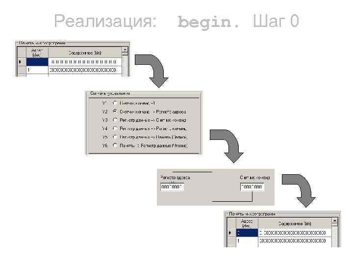 Реализация: begin. Шаг 0 