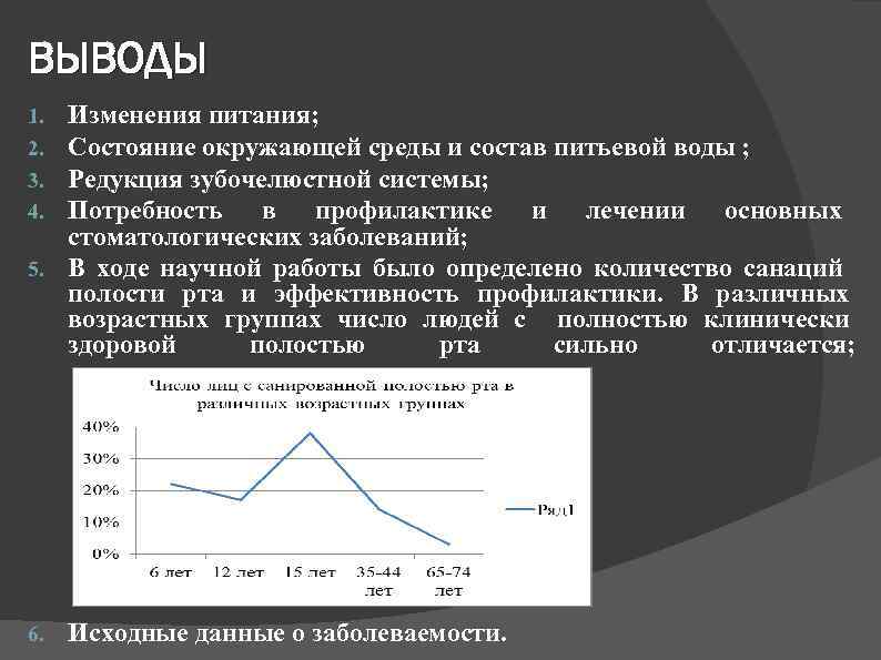 ВЫВОДЫ Изменения питания; Состояние окружающей среды и состав питьевой воды ; Редукция зубочелюстной системы;