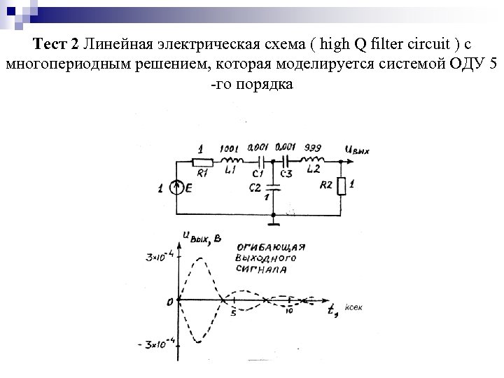 Линейный тест