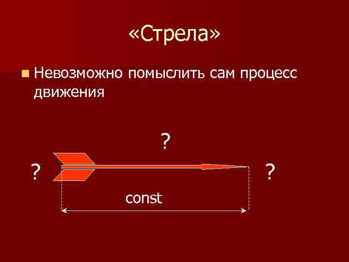  «Стрела» n Невозможно движения помыслить сам процесс ? ? ? const 