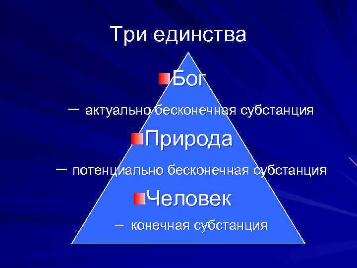 Три единства Бог – актуально бесконечная субстанция Природа – потенциально бесконечная субстанция Человек –