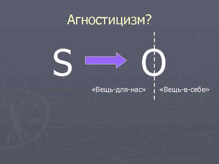 Агностицизм? S O «Вещь-для-нас» «Вещь-в-себе» 