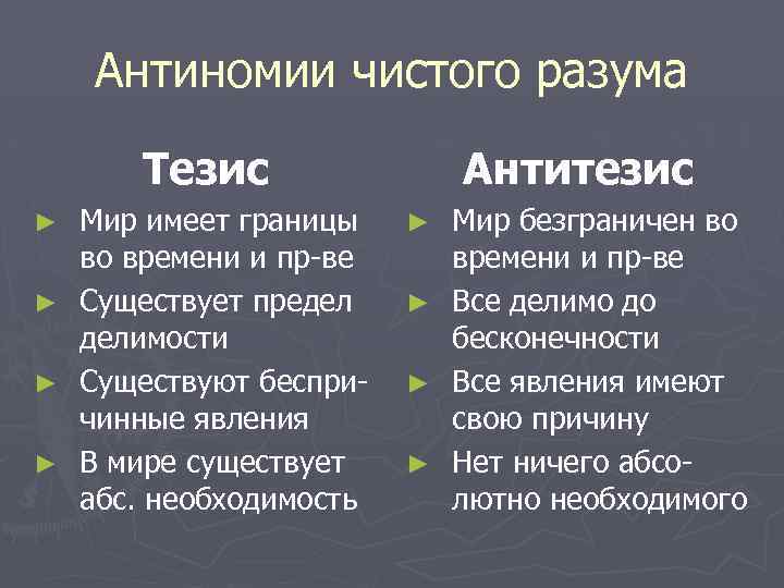 Немецкая классическая эстетика презентация