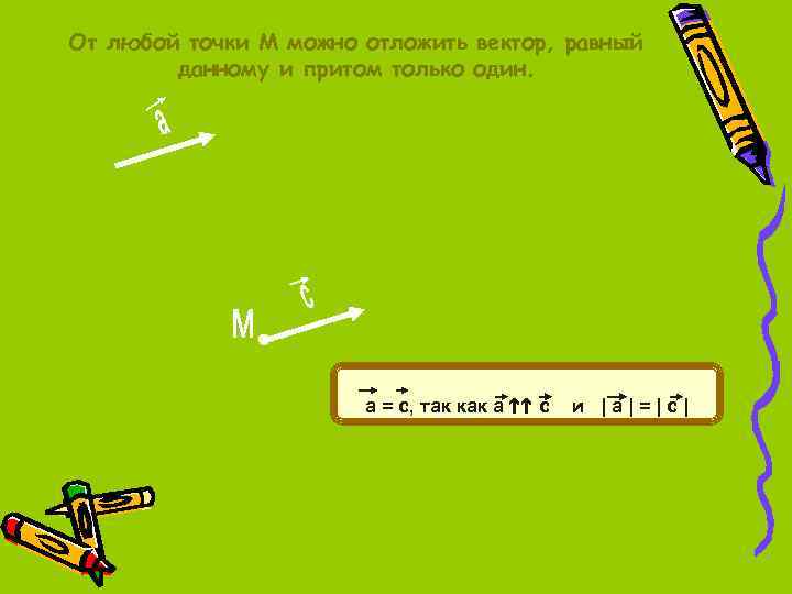 От любой точки М можно отложить вектор, равный данному и притом только один. а