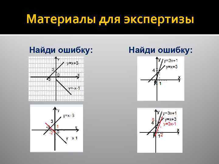 Материалы для экспертизы Найди ошибку: 