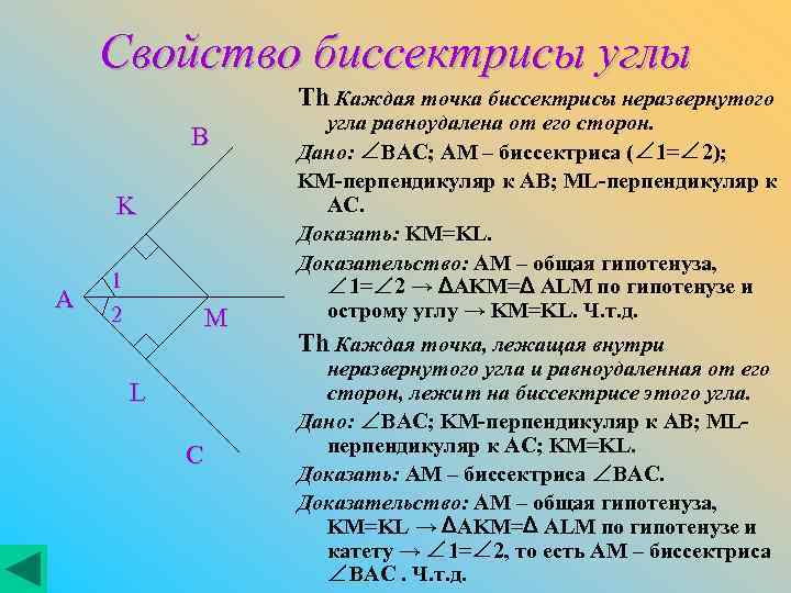 Свойство биссектрисы углы Th Каждая точка биссектрисы неразвернутого B K A 1 2 M