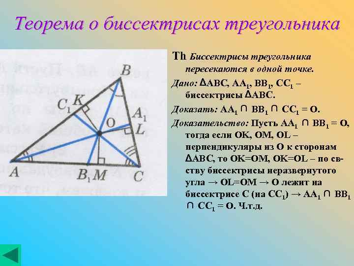 Теорема о биссектрисах треугольника Th Биссектрисы треугольника пересекаются в одной точке. Дано: ΔABC, AA